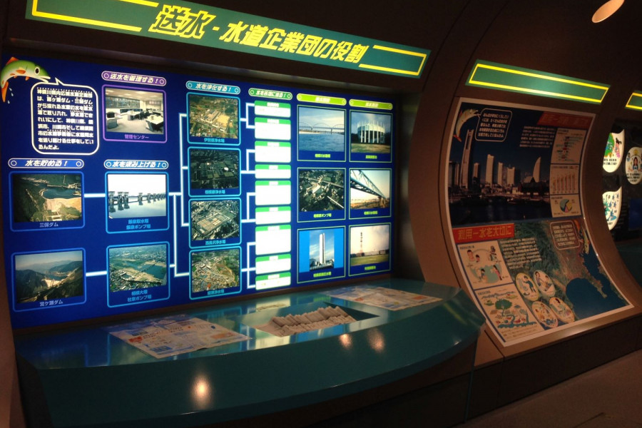 宫濑水坝与能源馆