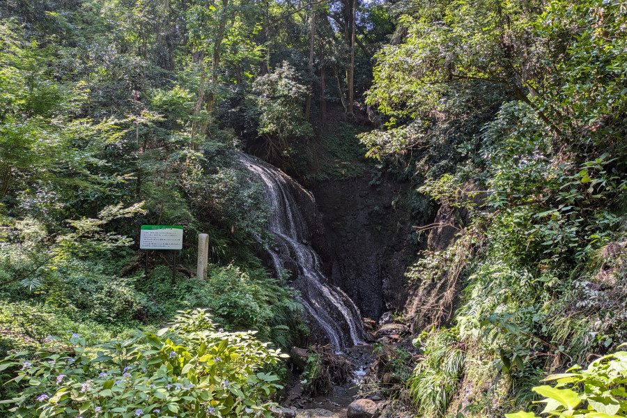 吉泽八景(吉泽村)
